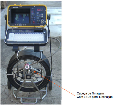 Cabea de filmagem com LED